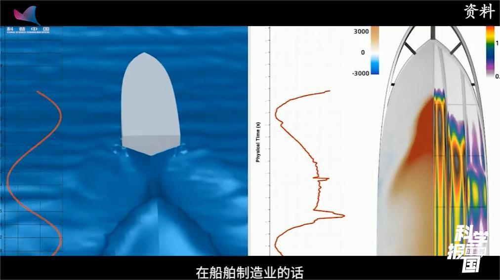 科学报国正当时｜为工业制造“铸魂”，这个新专业很重要